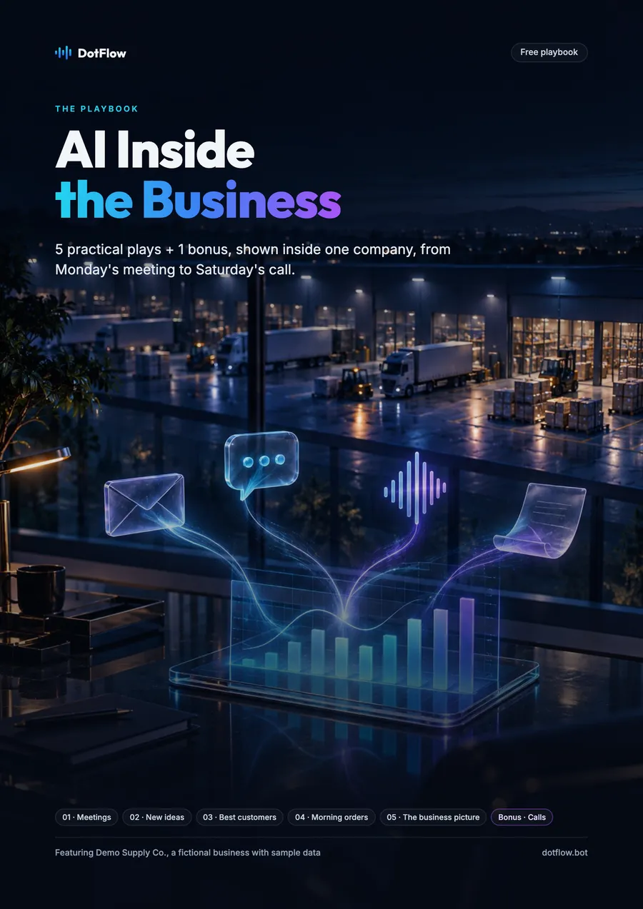 Cover of the playbook AI Inside the Business